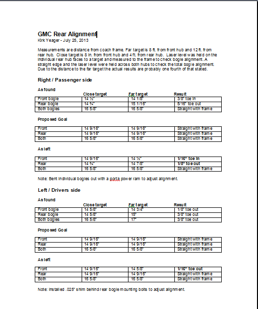 My rear alignment table