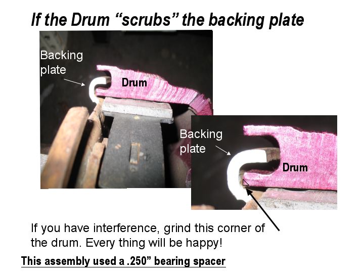 where to grind drum