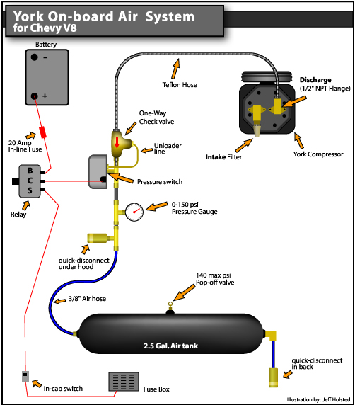 diagram_387