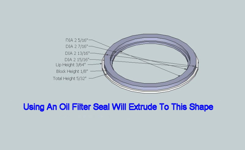 GMC_Oil_Cooler_Gasket