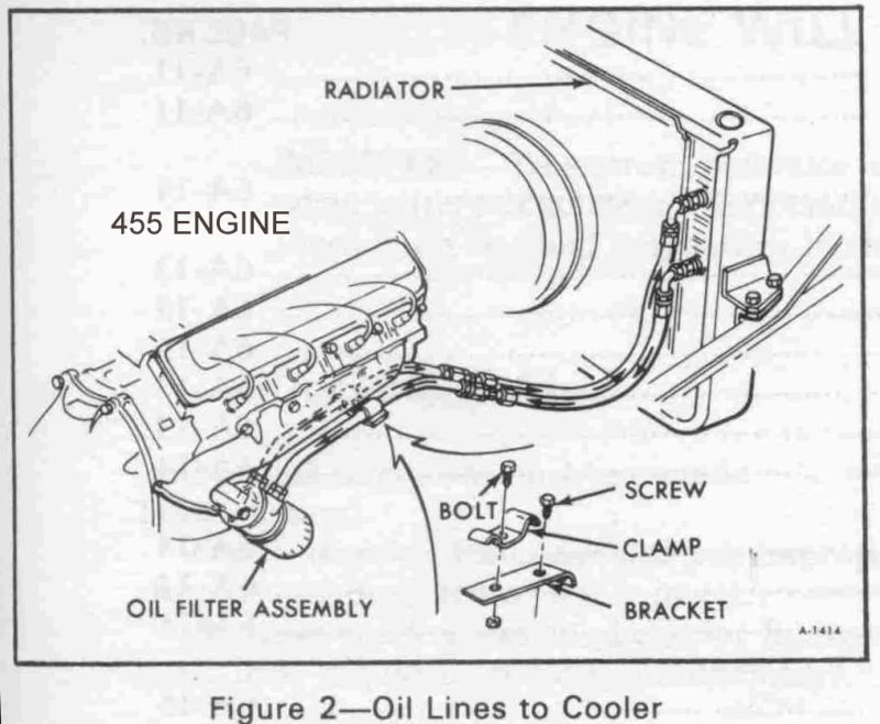 Oil Cooler Lines 455