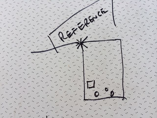 Headliner Panel Measurements