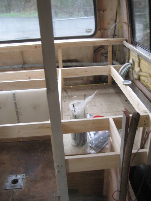 The build