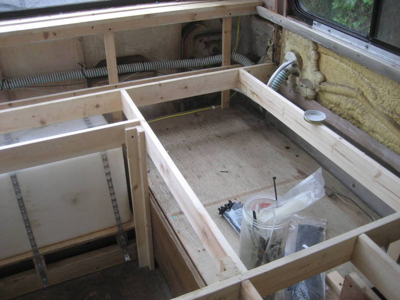 The build