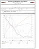 Neil_Martin_Dyno_Runs_Page_5.jpg