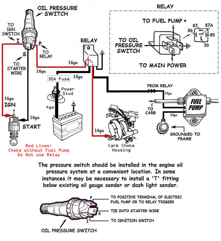 Electric Fuel Pump and Electric Choke gmc t7500 wiring diagram 