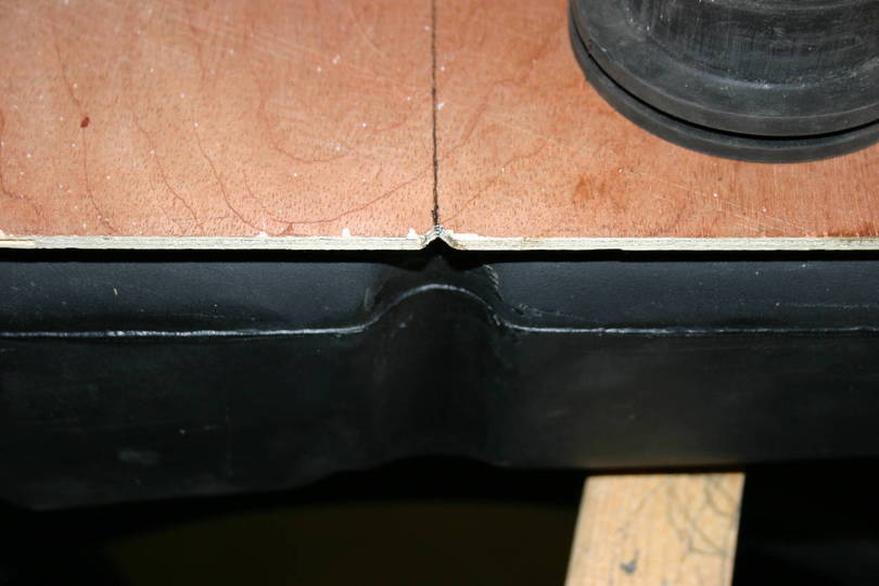 Template Markings, Reference Points