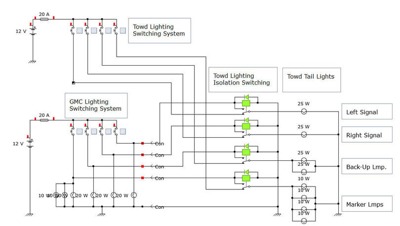 TOWD Tail Lights Isolation Network Circuit