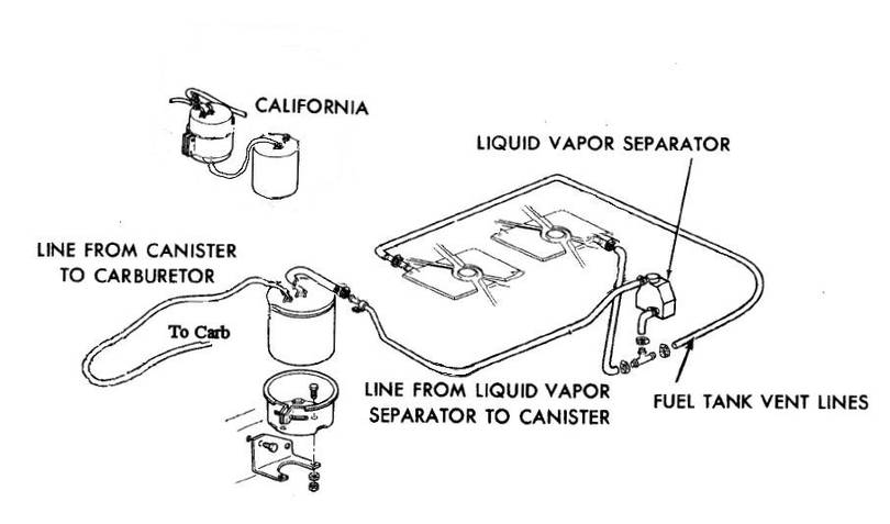 carbon_canister_pre_76_flow