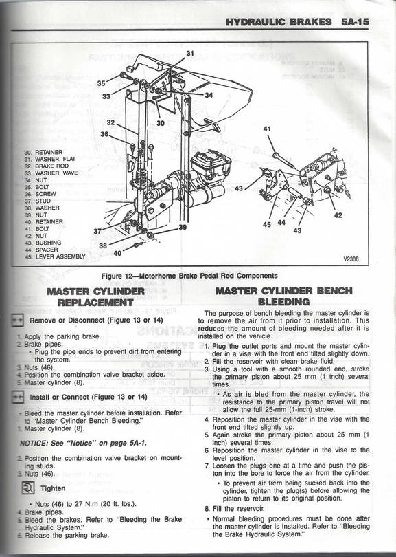 1992 p model master