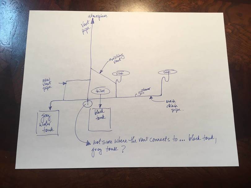 plumbing_schem_of_GMC