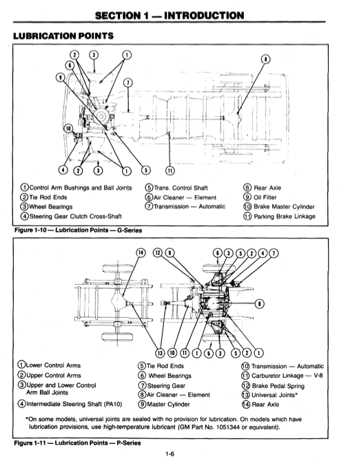 GMC_P30-Chassis-Manual_-_Grease_Joint