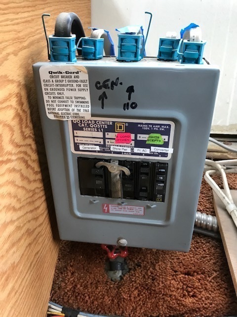 Main Breaker Box