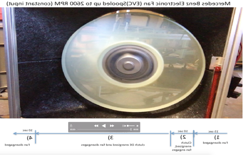 30) Performance_Expectations