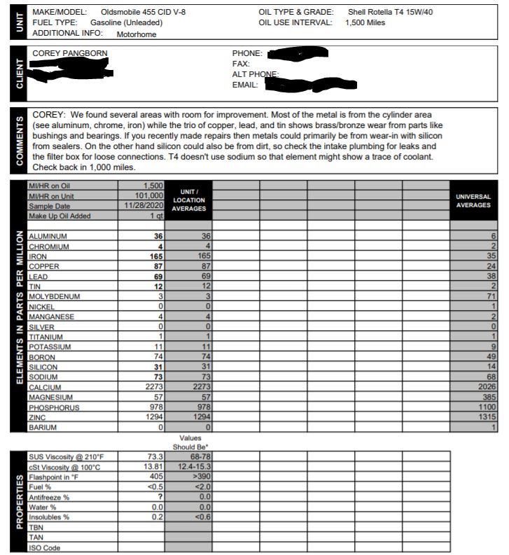 Oil_Analysis_Redacted