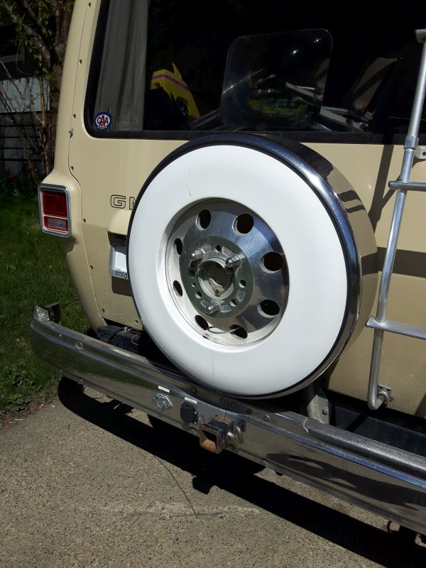 Spare Tire Mount