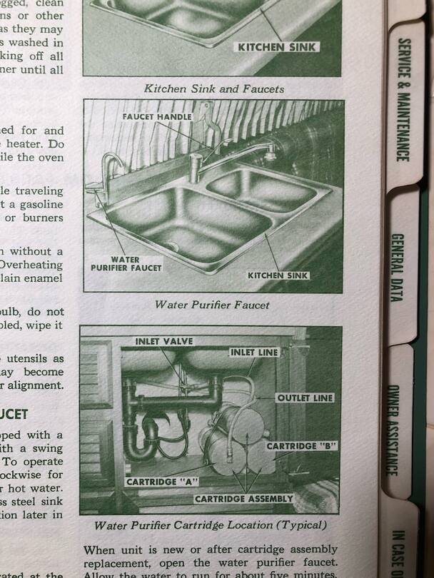 Original GMC Water Purifier