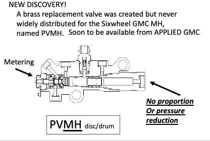 GM VALVE AUTOPSY