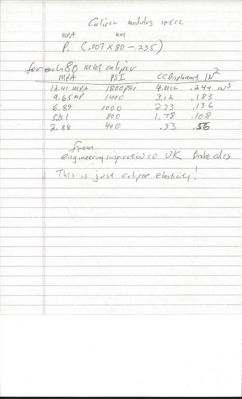 Caliper stiffness and volume