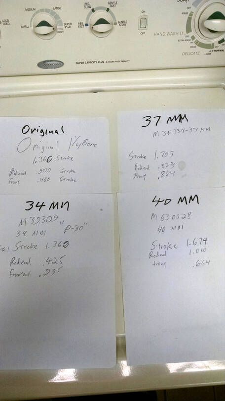 master stroke total and by section